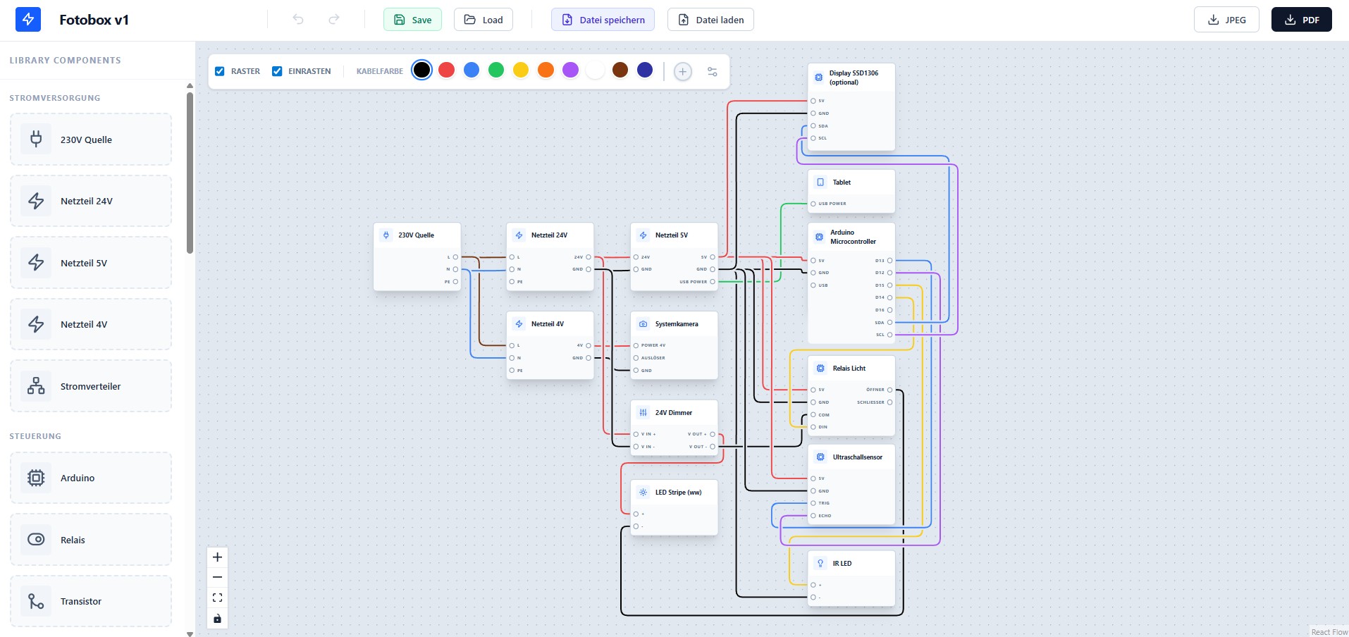 Screenshot des Online Schaltplan Designers mit einem vollständigen Elektronik-Schaltplan: Komponenten wie Arduino, Relais und Netzteile sind mit farbigen Kabeln verbunden